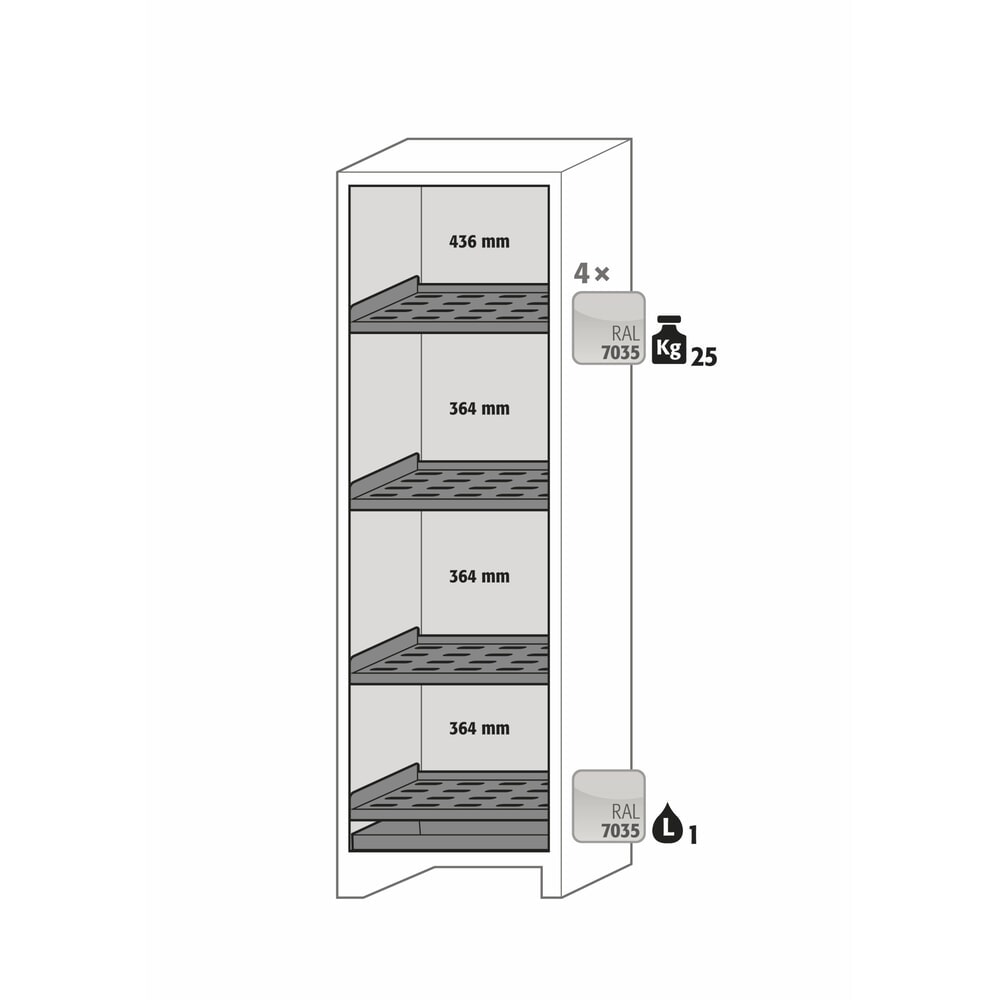 Armoire de sécurité asecos® pour batterie type 90 pour batterie lithium-ions ION-CORE-STORE, haut. x larg. x prof. 1 953 x 599 x 615 mm, 4 étagères isolées, 1 bac de rétention au sol N° de l'image du produit 6 : Armoire de sécurité asecos® pour batterie type 90 pour batterie lithium-ions ION-CORE-STORE, haut. x larg. x prof. 1 953 x 599 x 615 mm, 4 étagères isolées, 1 bac de rétention au sol