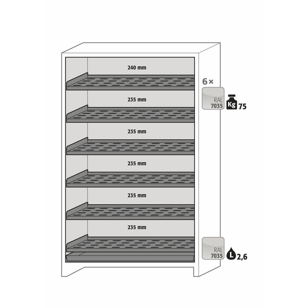 Armoire de sécurité asecos® pour batterie type 90 pour batterie lithium-ions ION-PRO-STORE, haut. x larg. x prof. 1 953 x 1 193 x 615 mm, 6 étagères isolées, 1 bac de rétention au sol N° de l'image du produit 4 : Armoire de sécurité asecos® pour batterie type 90 pour batterie lithium-ions ION-PRO-STORE, haut. x larg. x prof. 1 953 x 1 193 x 615 mm, 6 étagères isolées, 1 bac de rétention au sol