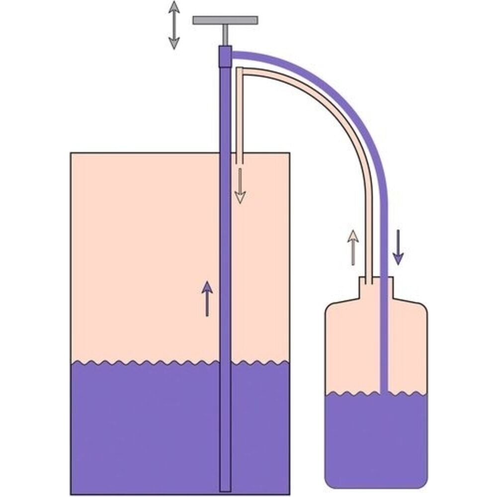 N° de l'image du produit 2 : Denios Fasspumpe aus Polypropylen, gasdicht, mit Universal-Adapter