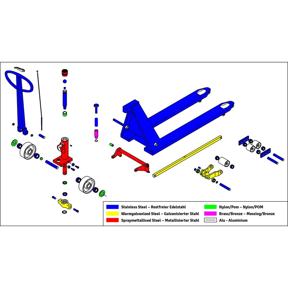 Produktabbildung Nr. 9: Edelstahl-Handhubwagen INOX, GL 1.130 mm, Nylon, Tandemrollen