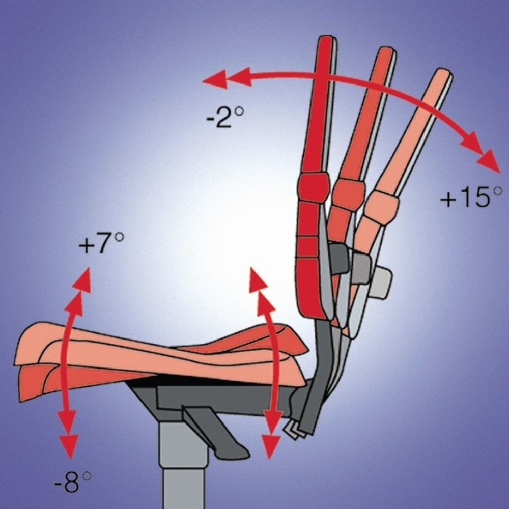 Produktabbildung Nr. 2: bimos  Arbeitsdrehstuhl Sintec B, Polypropylen grau, Rollen, 430-580 mm
