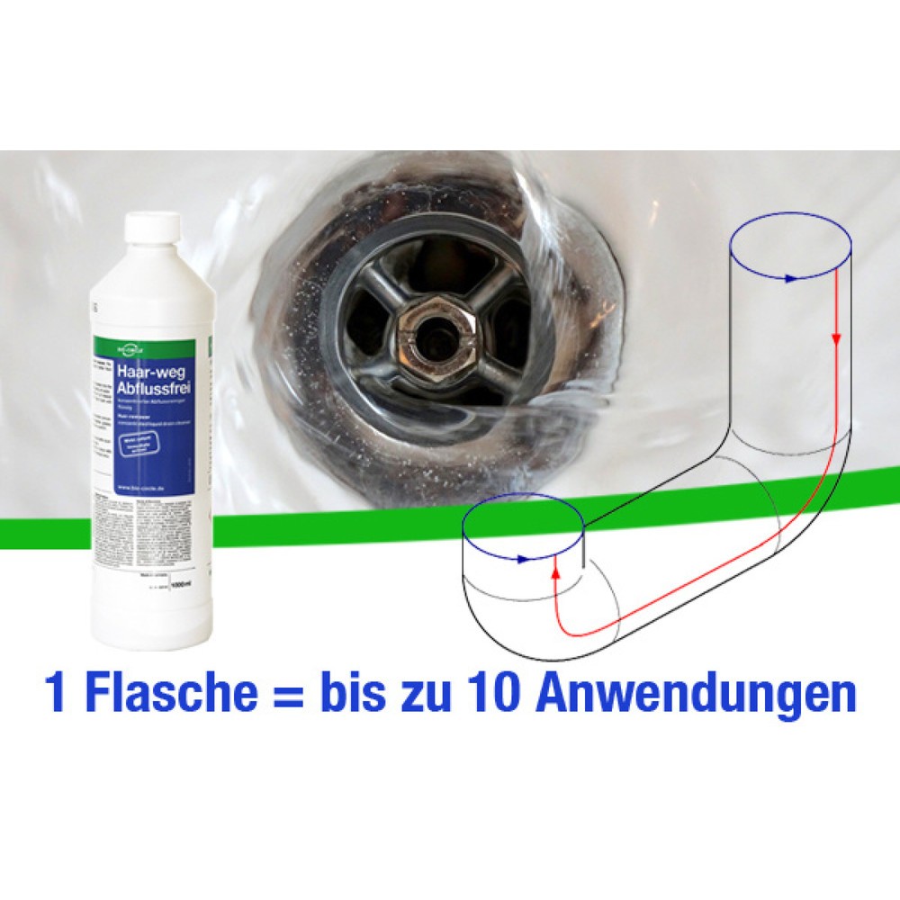 Produktabbildung Nr. 2: Bio-Circle Pipe Cleaner Hair Off Drain Boite 10 L