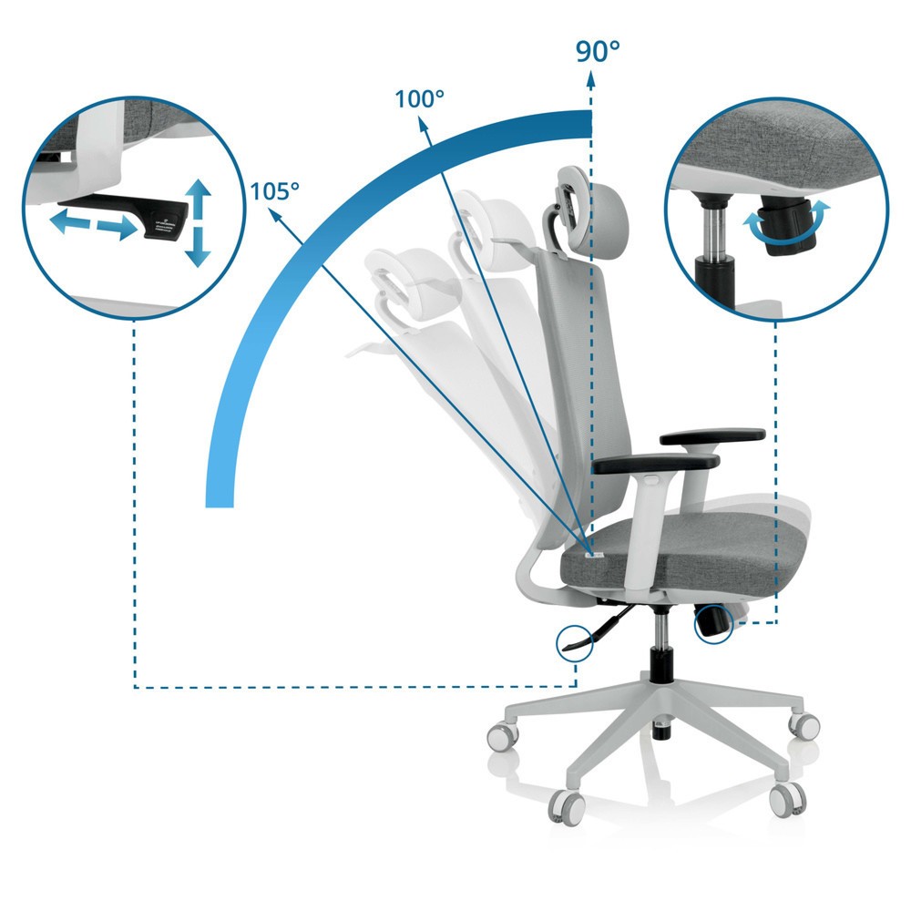 Produktabbildung Nr. 2: Siège de bureau / siège pivotant hjh OFFICE COMFIO WMH maille / tissu, gris