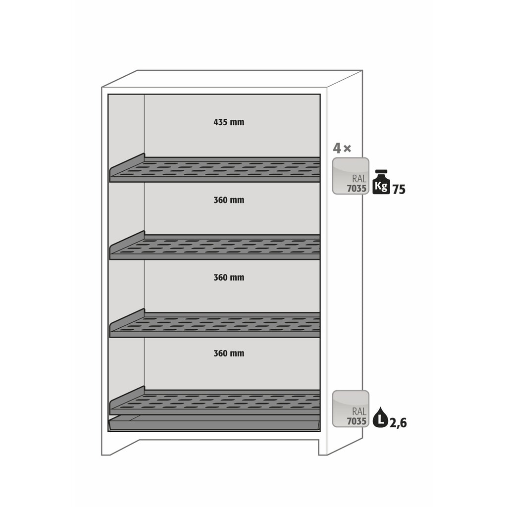 asecos® Akku-Sicherheitsschrank Typ 90 für Lithium-Ionen-Batterien ION-PRO-STORE, HxBxT 1.953 x 1.193 x 615 mm, 4x isolierte Fachböden, 1x Bodenauffangwanne Produktabbildung Nr. 5: asecos® Akku-Sicherheitsschrank Typ 90 für Lithium-Ionen-Batterien ION-PRO-STORE, HxBxT 1.953 x 1.193 x 615 mm, 4x isolierte Fachböden, 1x Bodenauffangwanne