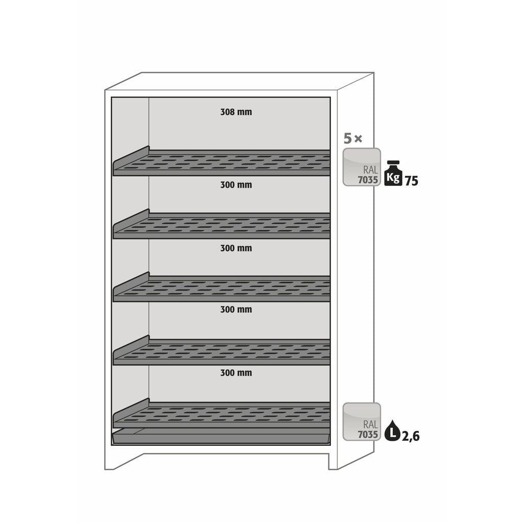 Produktabbildung Nr. 5: asecos® Akku-Sicherheitsschrank Typ 90 für Lithium-Ionen-Batterien ION-PRO-STORE, HxBxT 1.953 x 1.193 x 615 mm, 5x isolierte Fachböden, 1x Bodenauffangwanne