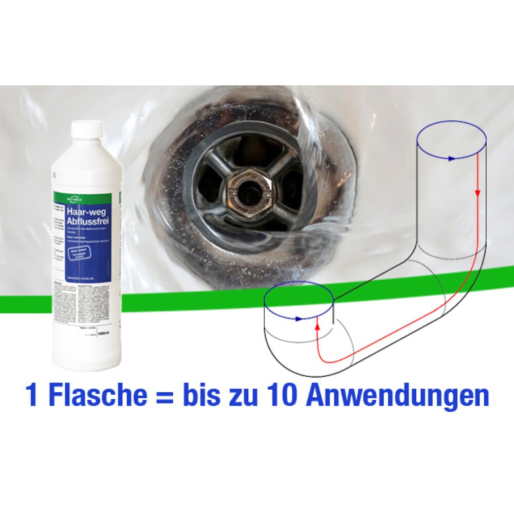 Produktabbildung Nr. 2: BIO-CIRCLE Rohreiniger Haar-weg-Abflussfrei, 12x 1.000-ml-Flasche