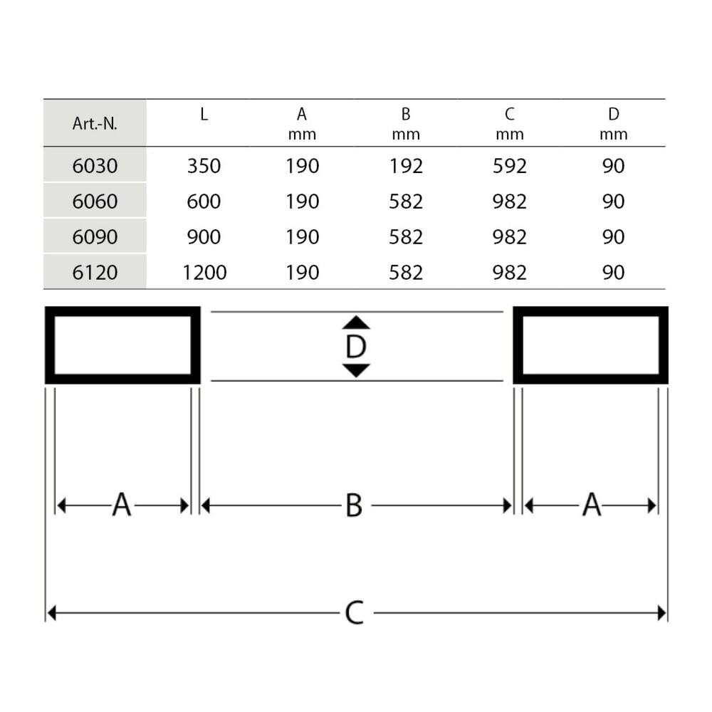 Produktabbildung Nr. 5: fetra® Selbstkipper, Behälter Volumen 1.200 l, Tragkraft 2.500 kg