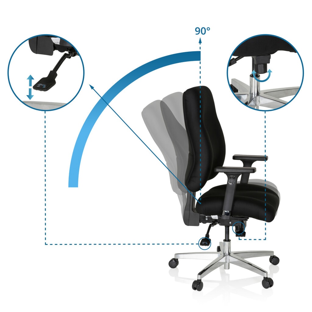 Produktabbildung Nr. 3: hjh OFFICE Bürostuhl / Chefsessel ZENIT COMFORT, schwarz