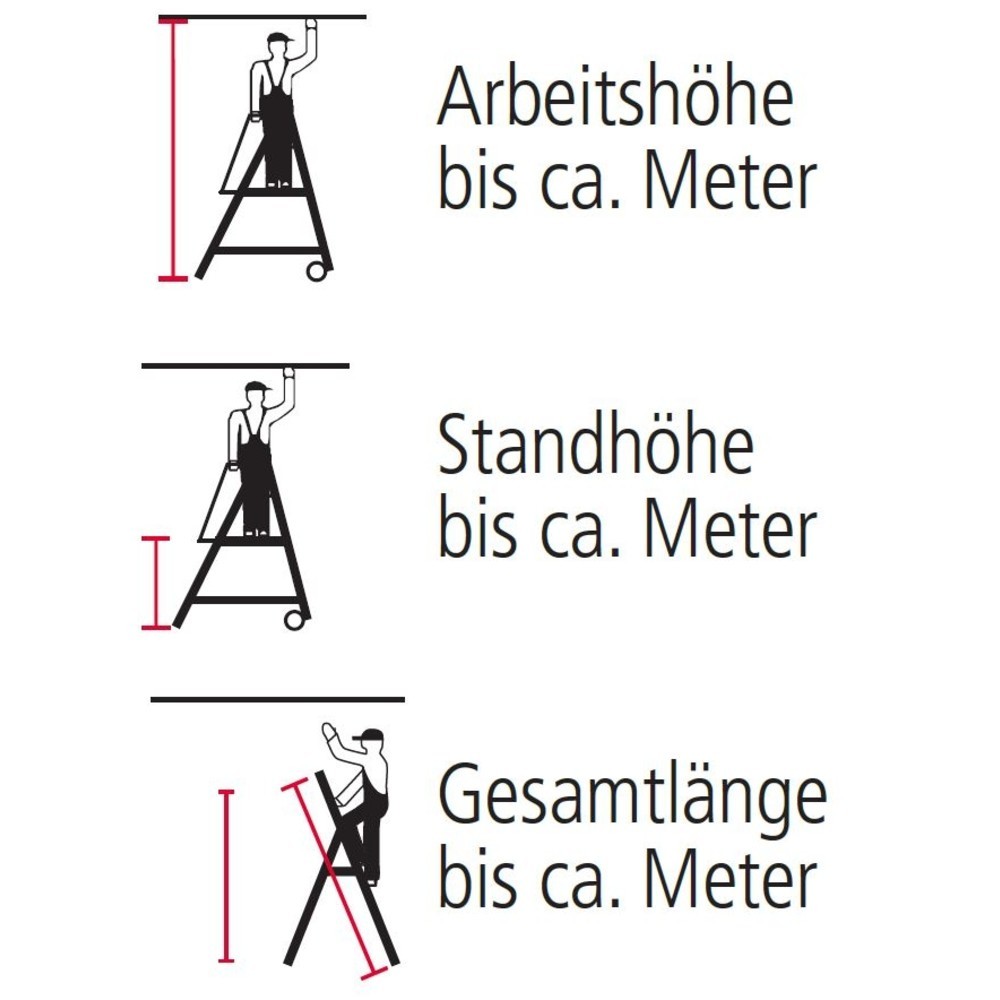 Produktabbildung Nr. 4: HYMER Plattformleiter, klappbar, Standhöhe 0,95 m