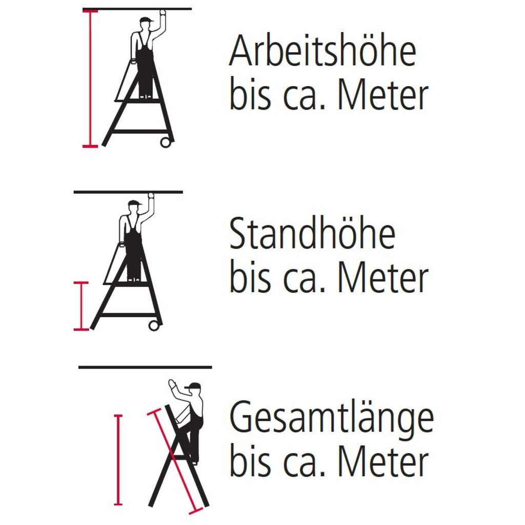 Produktabbildung Nr. 2: HYMER Plattformleiter, fahr- und klappbar, Standhöhe 0,93 m