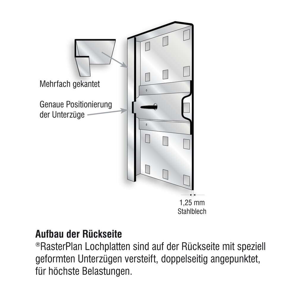 Produktabbildung Nr. 4: Kappes RasterPlan Lochplatte, HxB 450 x 1.500 mm, verkehrsgelb