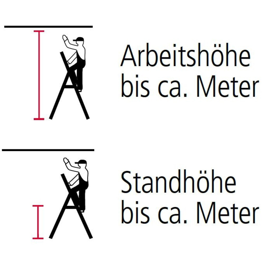 Produktabbildung Nr. 4: KRAUSE® Stufen-r Profi, 1-seitig begehbar, mit Traverse und Rollen, Standhöhe 1,40 m