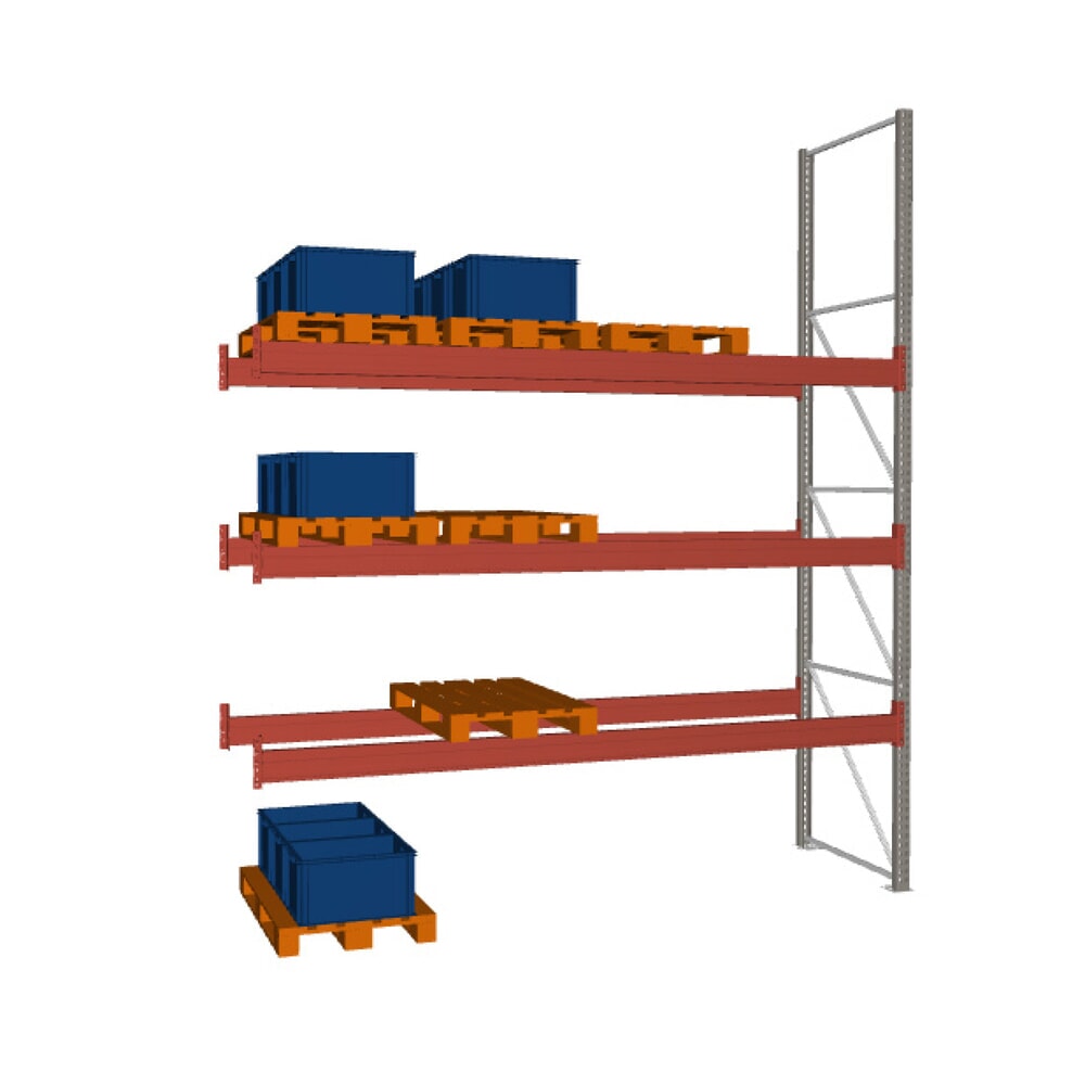 Produktabbildung: META MULTIPAL  Palettenregal , Anbaufeld, Fachlast 3.880 kg, 16 Palettenplätze, 4,4 m Höhe