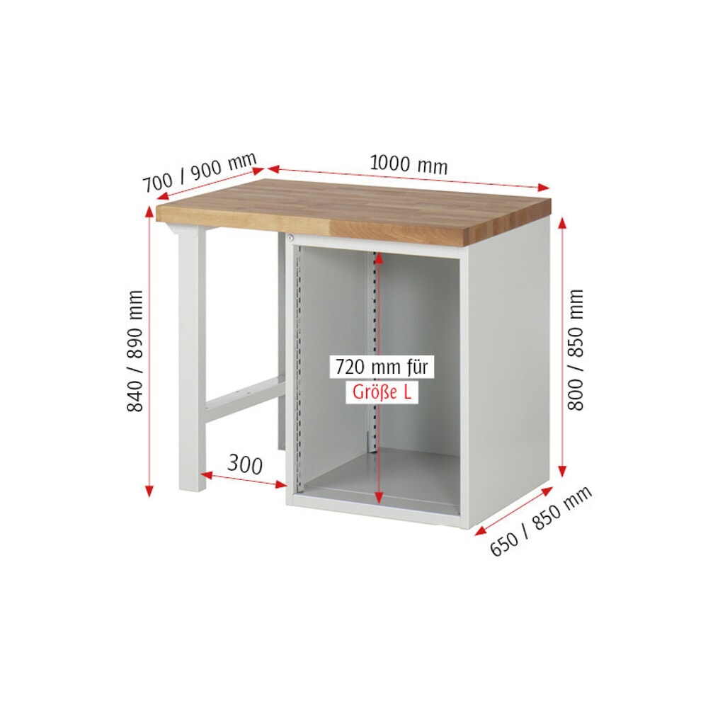 Produktabbildung Nr. 5: RAU Werkbank Serie 7000, 1 Container, HxBxT 840 x 1.000 x 900 mm, 5 x 90%-Auszug-Schubladen 1 x 60, 1 x 90, 2 x 150, 1 x 270 mm, Schubladen-TK 100 kg
