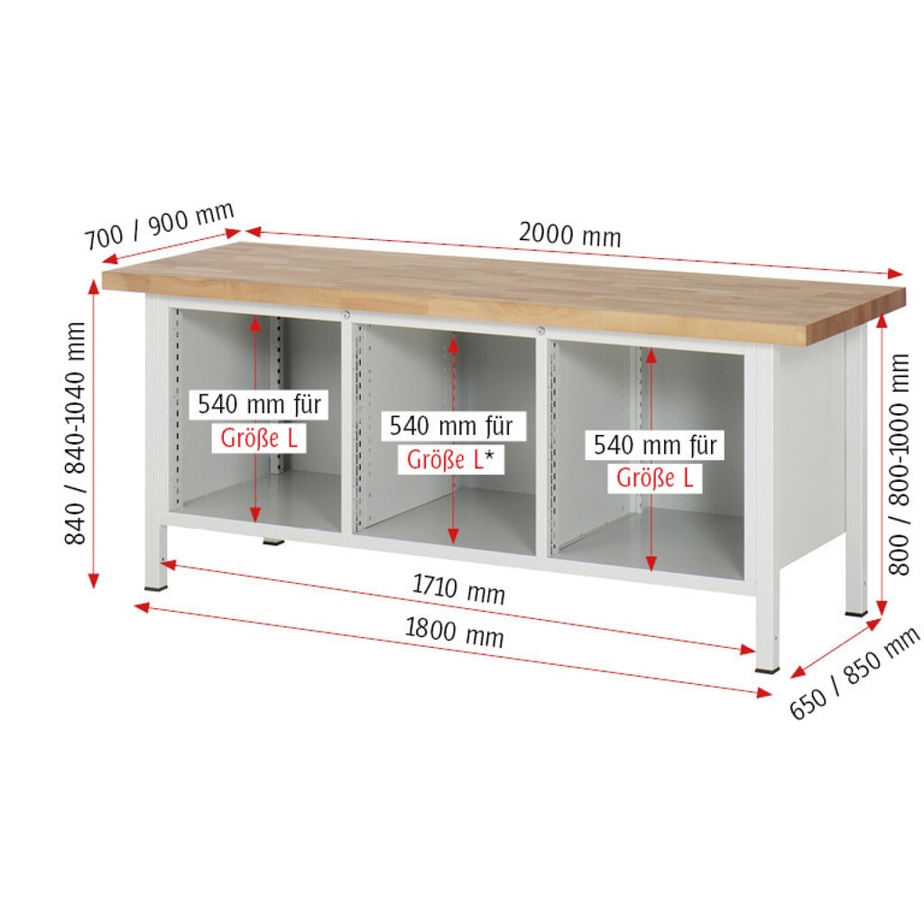 RAU Werkbank Serie 8000, 1 Dreifach-Container, HxBxT 840 x 2.000 x 900 mm, 9 x 90%-Auszug-Schubladen 3 x 120, 6 x 210 mm, Schubladen-TK 100 kg Produktabbildung Nr. 6: RAU Werkbank Serie 8000, 1 Dreifach-Container, HxBxT 840 x 2.000 x 900 mm, 9 x 90%-Auszug-Schubladen 3 x 120, 6 x 210 mm, Schubladen-TK 100 kg