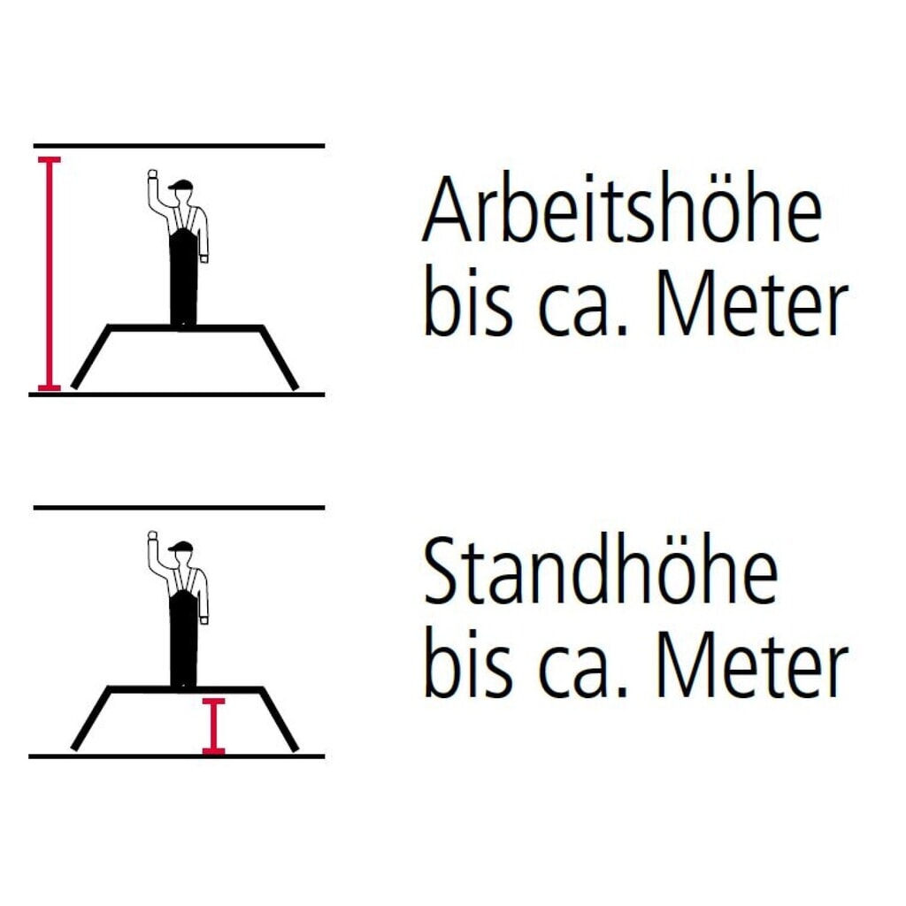 Produktabbildung Nr. 4: KRAUSE® MONTO Industrie-Doppel-Klapptritt, Standhöhe 0,65 m