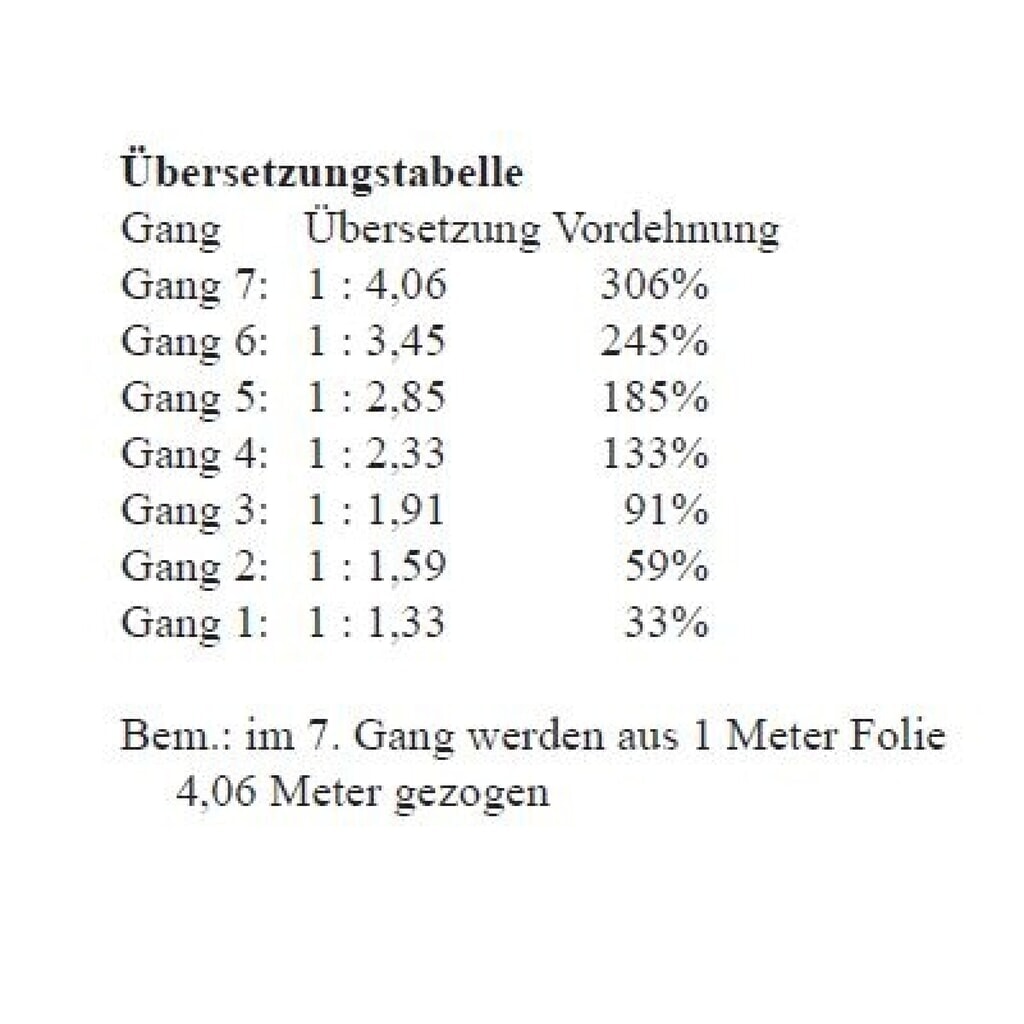 Palettenwickler Premium, mit 7 Gang-Schaltgetriebe, Drehteller offen Produktabbildung Nr. 2: Palettenwickler Premium, mit 7 Gang-Schaltgetriebe, Drehteller offen