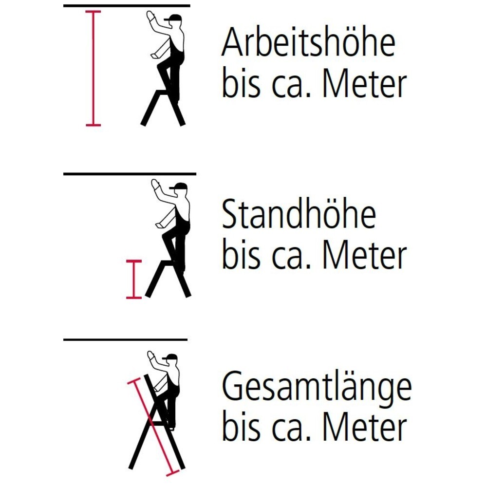 Produktabbildung Nr. 2: HYMER Stufen-Stehleiter Alu-Pro, 1-seitig begehbar, Standhöhe 0,65 m