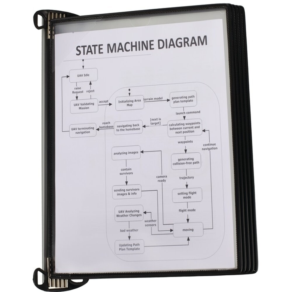 Produktabbildung Nr. 1: Wandhalter, PP schwarz, 5 Sichttafeln, mit Neodym-Magnetf.DIN A4