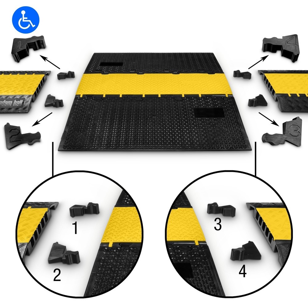 Produktabbildung Nr. 3: Defender® by Adam Hall Kabelbrücke MIDI 3 2D Adapter-Set