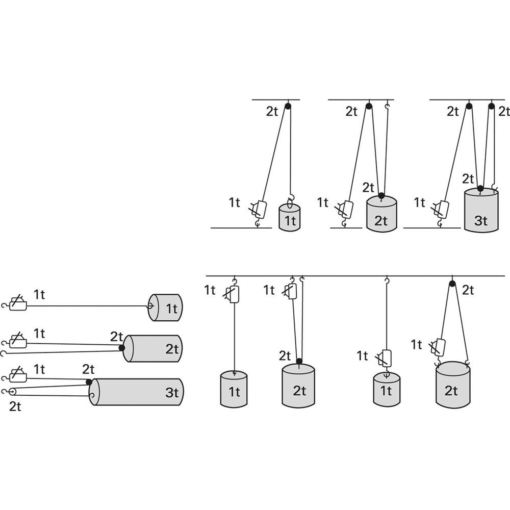 Produktabbildung Nr. 2: Dolezych Tirant à câble polyvalent DoLast, force utile 800 kg