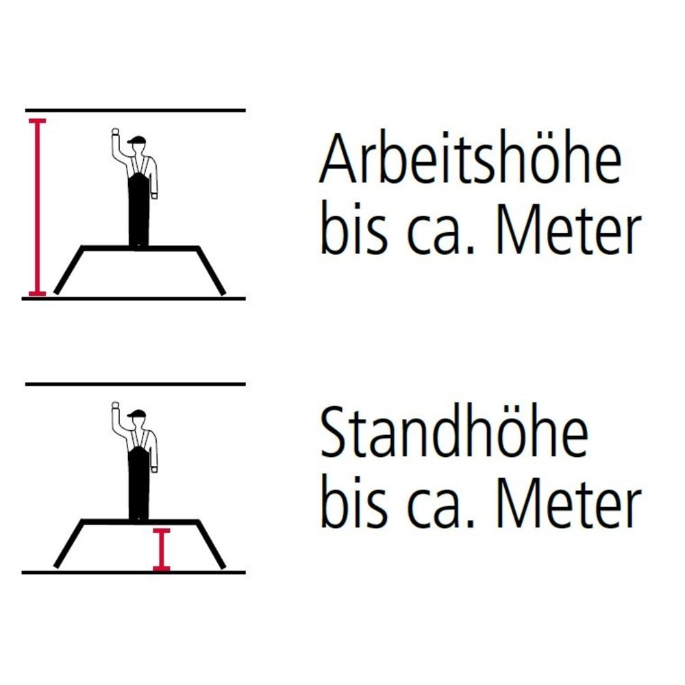 Produktabbildung Nr. 3: Escabeau de sécurité pour charges lourdes ZARGES, largeur des marches 800 mm, hauteur de travail 0,40 m