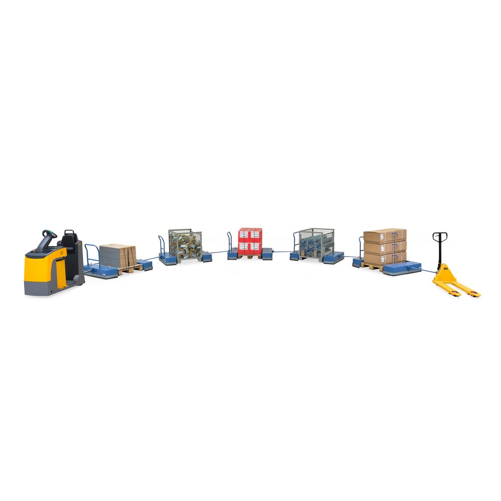 Produktabbildung Nr. 8: fetra® Rouleur de palettes, avec attelage + timon, capacité de charge de 1 000 kg