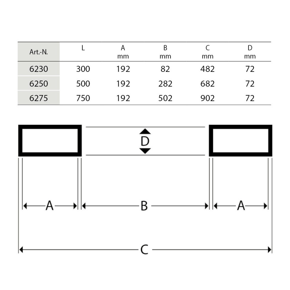 Produktabbildung Nr. 4: fetra® Kippbehälter ohne Rollen, Volumen 0,5 m³