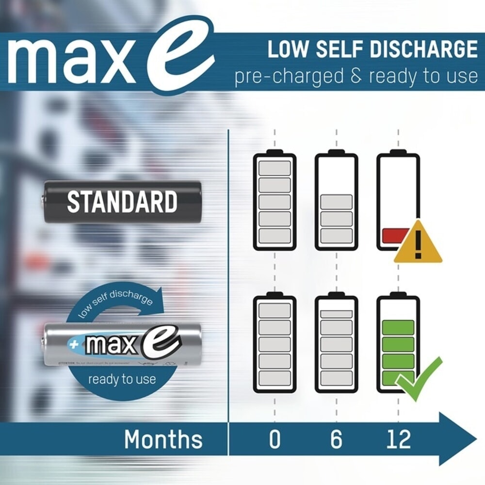 N° de l'image du produit 2 : ANSMANN Akkuzelle maxE, R03-AAA-Micro HR03, 1,2 V 800 mAh, 4St./Blister, 4