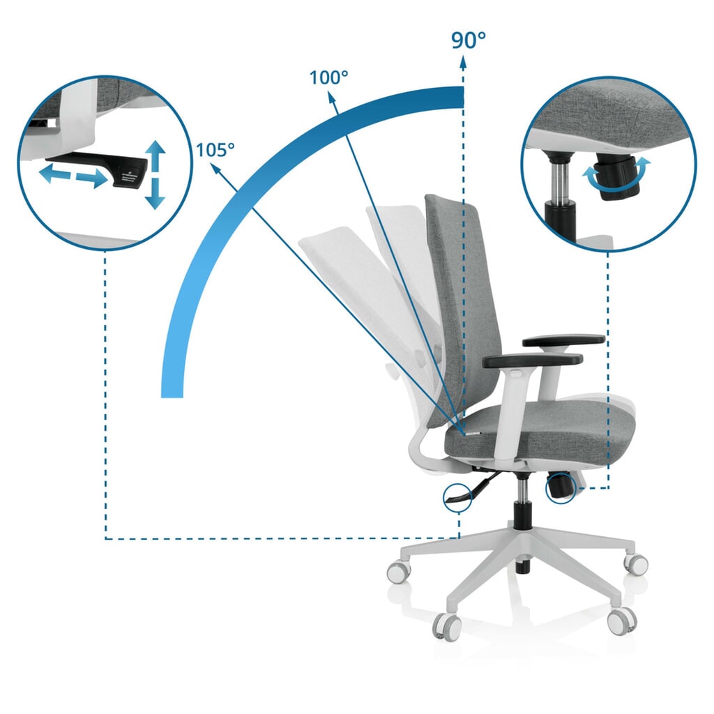 Chaise de bureau / chaise pivotante hjh OFFICE COMFIO WP tissu, gris N° de l'image du produit 2 : Chaise de bureau / chaise pivotante hjh OFFICE COMFIO WP tissu, gris