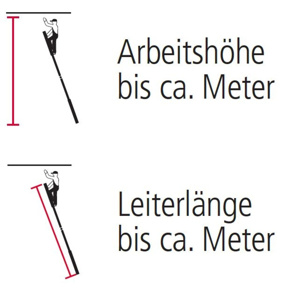 Échelle articulée KRAUSE® Profi universelle, longueur totale 4,70 m N° de l'image du produit 5 : Échelle articulée KRAUSE® Profi universelle, longueur totale 4,70 m