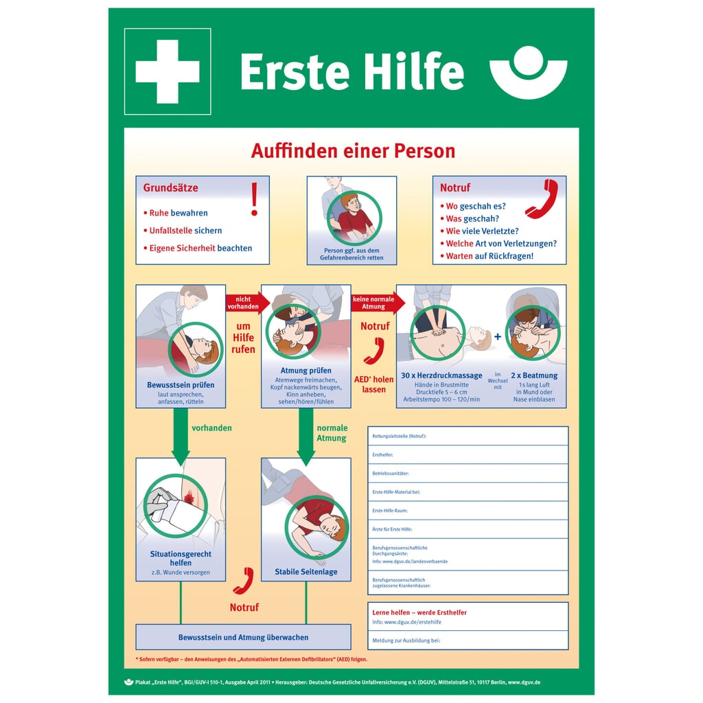 Illustration du produit: SafetyMarking® Instructions de premiers secours, H x l 560 x 400 mm