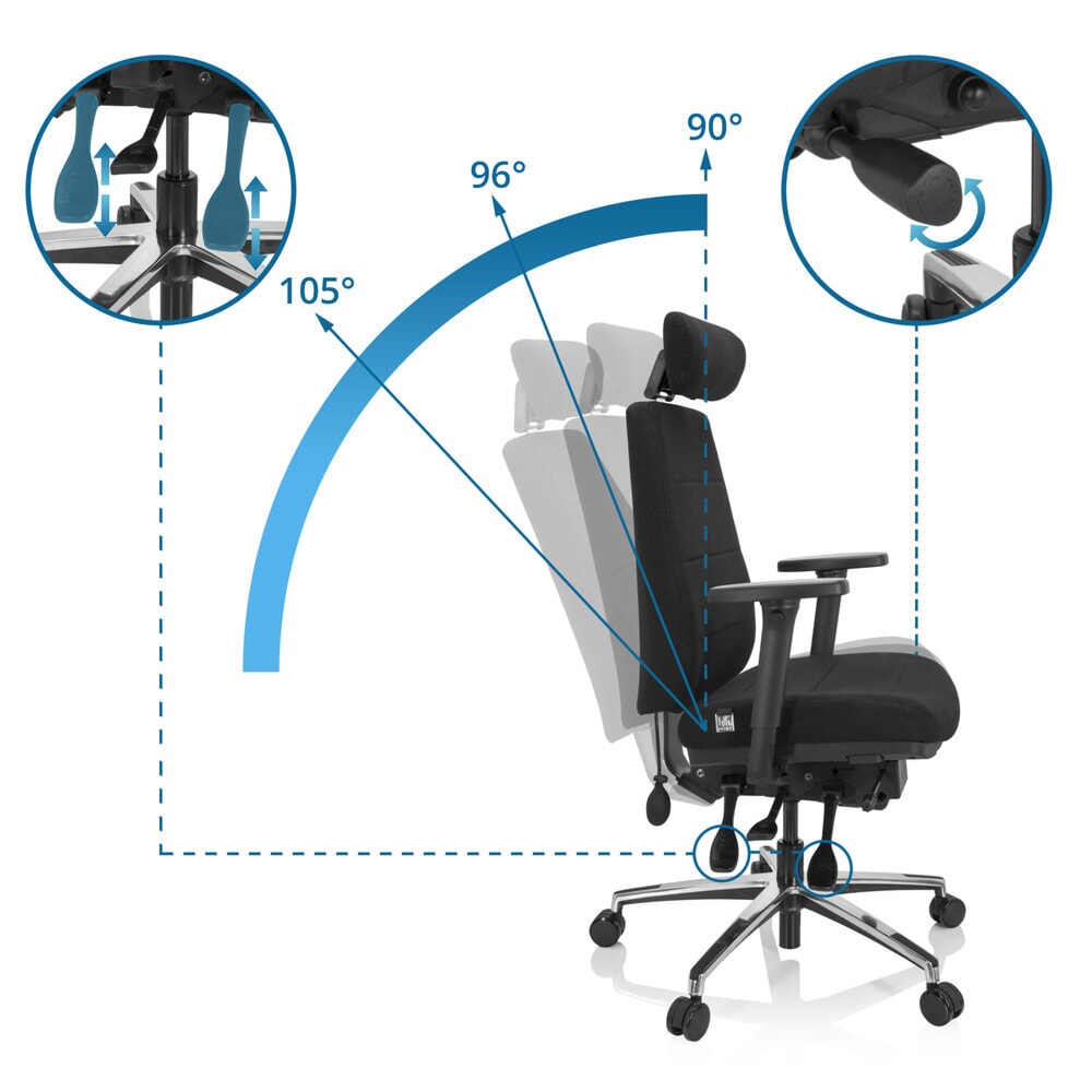 N° de l'image du produit 2 : Chaise de bureau / chaise pivotante hjh OFFICE PHOENIX PRO I tissu, noir