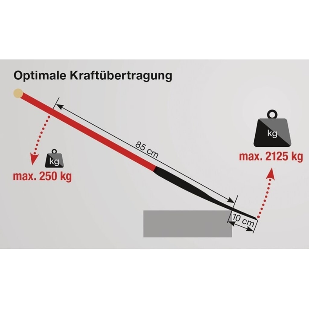 IDEAL Kraftspaten, Standard, 280 x 190 / 180 mm Größe 2, Stahlrohrstiel mit Hartholzknauf N° de l'image du produit 3 : IDEAL Kraftspaten, Standard, 280 x 190 / 180 mm Größe 2, Stahlrohrstiel mit Hartholzknauf