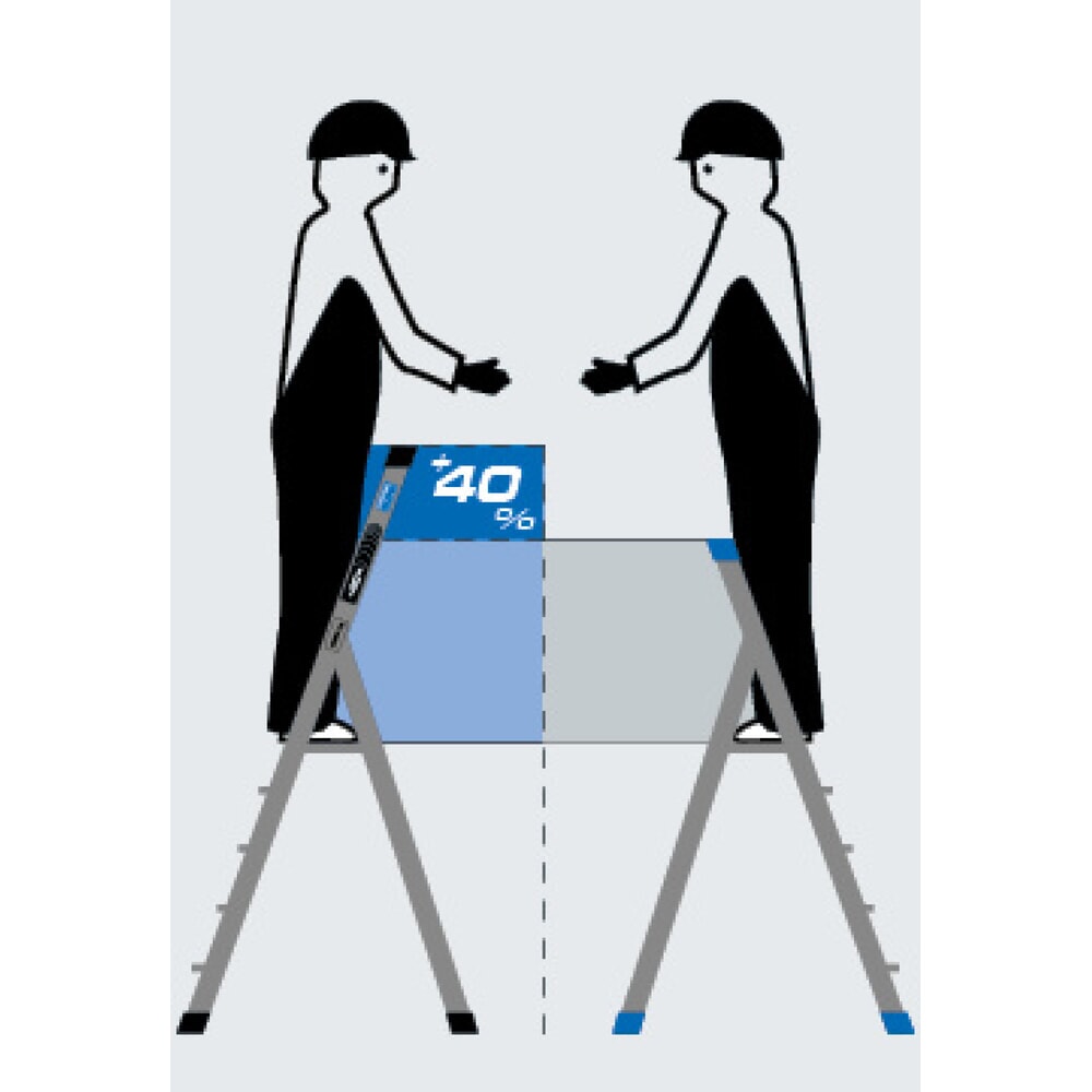 N° de l'image du produit 10 : Escabeau KRAUSE® STABILO avec arceau haut, capacité de charge 225 kg, 3 marches