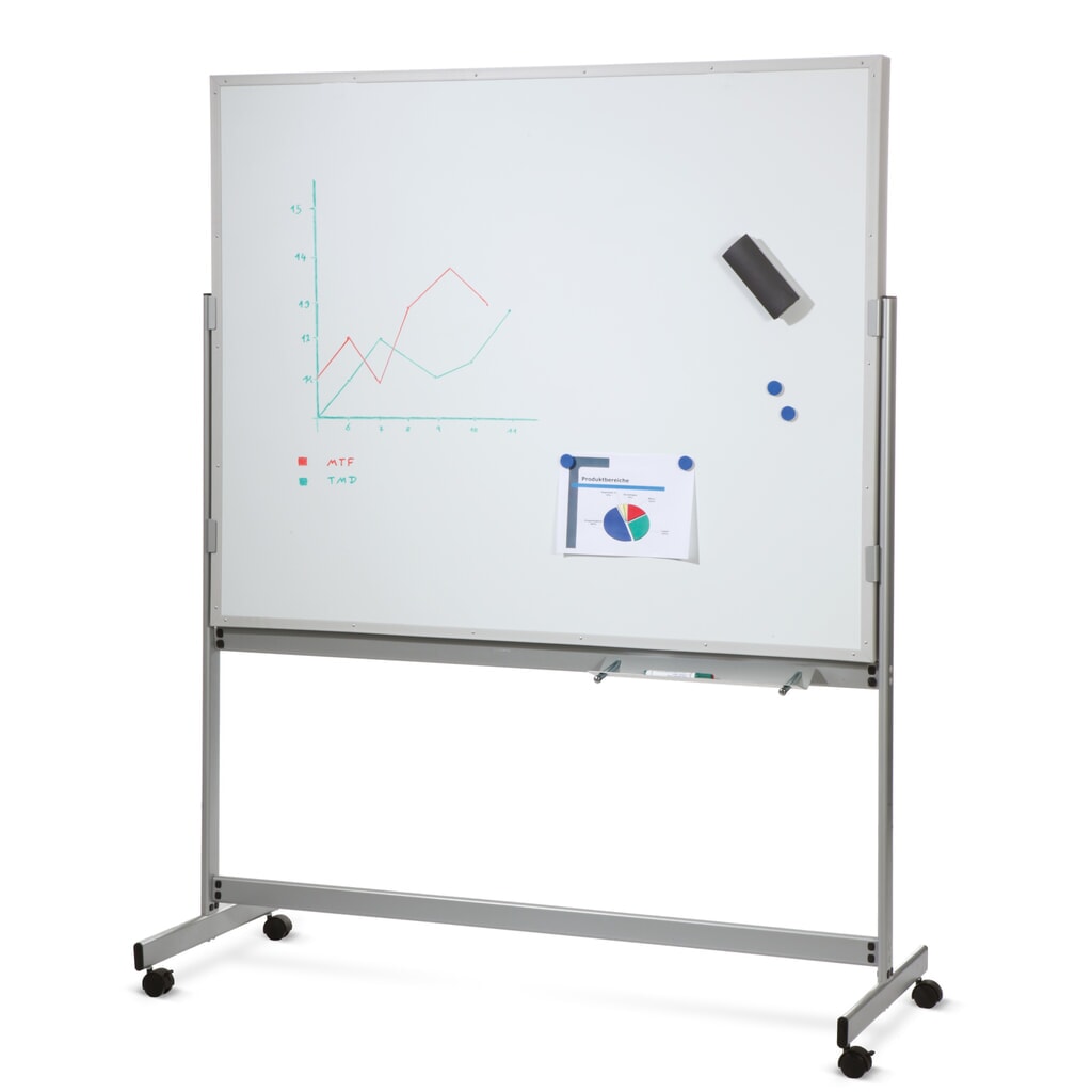 Planificateur d’atelier 2 en 1 MOBIL, planificateur et tableau blanc N° de l'image du produit 3 : Planificateur d’atelier 2 en 1 MOBIL, planificateur et tableau blanc