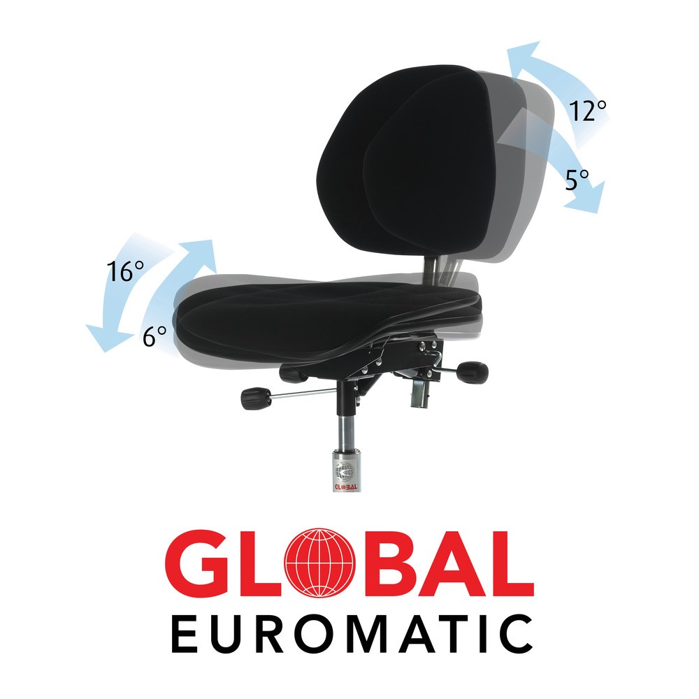 Produktabbildung Nr. 3: Global Stole A/S Arbeitsdrehstuhl Classic, Sitzhöhe 470-600 mm, Bodengleiter, Stahlbasis
