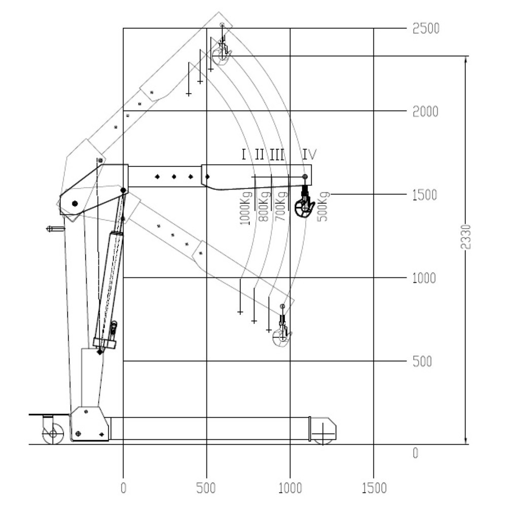 Produktabbildung Nr. 3: Grue d’atelier avec châssis parallèle, rabattable, capacité de charge 1 000 kg