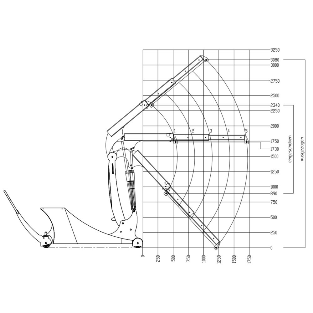 Produktabbildung Nr. 4: Grue mobile à contrepoids, capacité de charge 500 kg