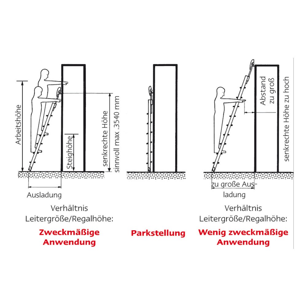 Produktabbildung Nr. 2: HACA Échelle de rayonnage avec châssis roulant supérieur monté sur roulettes, hauteur déployée 1,65 m