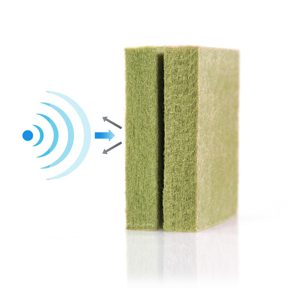 Produktabbildung Nr. 8: hjh OFFICE Mobiles Akustik-Trennwand-System FLEXMIUT 2er Set, grün