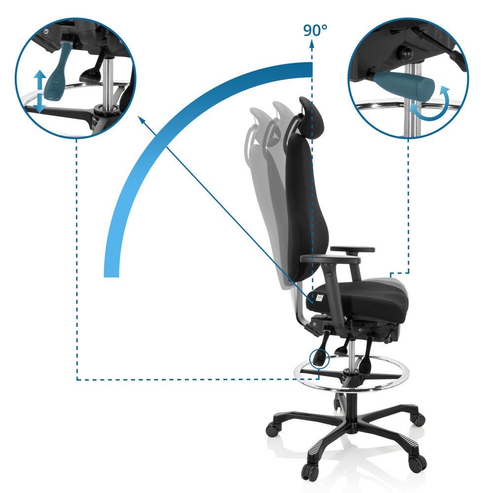 Produktabbildung Nr. 2: hjh OFFICE Arbeitsstuhl / Counterstuhl RESISTIO WORK Stoff, schwarz