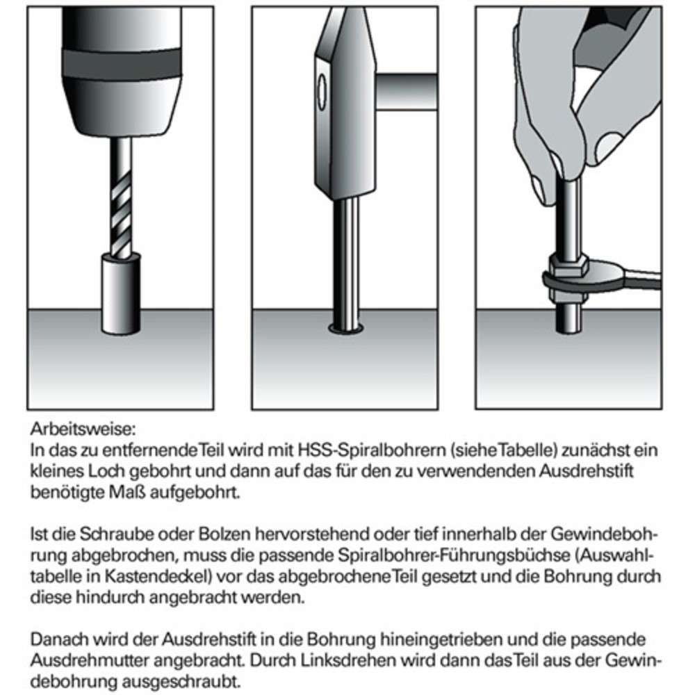 Produktabbildung Nr. 2: Jeu d'extracteurs de vis 49-U-B M 5-M 16 25 pièces foret HSS adapté inclus KUKKO