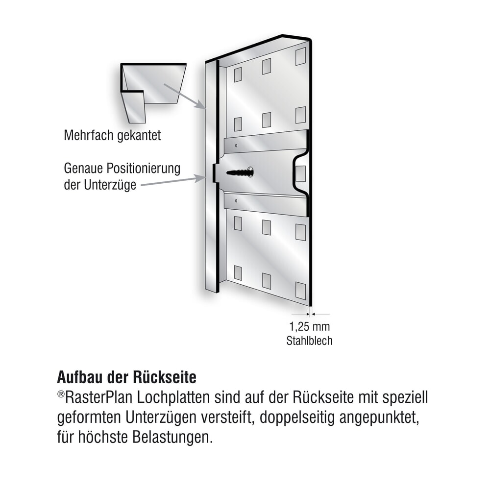 Produktabbildung Nr. 4: Kappes RasterPlan Lochplatte, HxB 450 x 500 mm, reinweiss