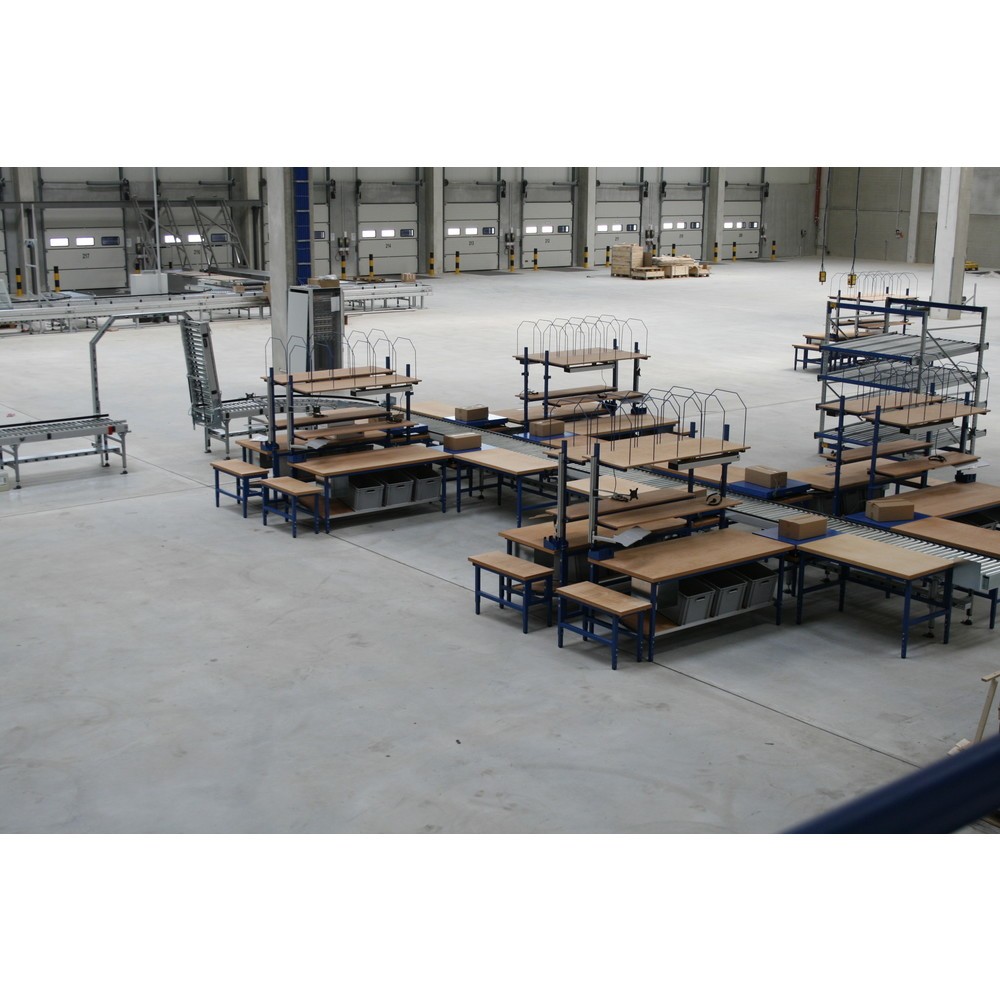 Produktabbildung Nr. 3: Komplett-Set Doppelpacktisch Classic, HxBxT 700-950 x 2.000 x 1.840 mm