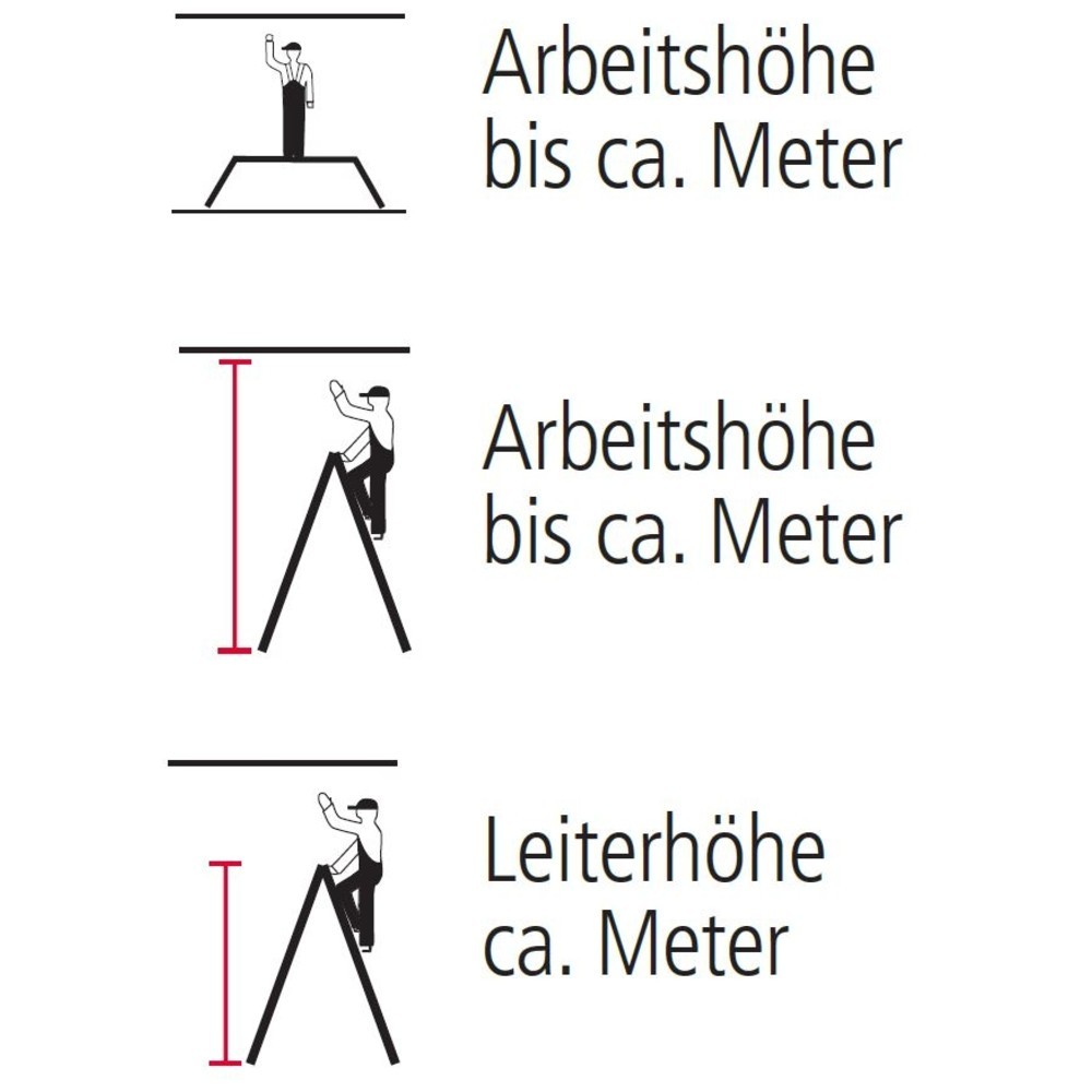 Produktabbildung Nr. 3: KRAUSE® STABILO Gelenk-Teleskopleiter mit 4 integrierten Holmverlängerungen, max. Länge 4,20 m