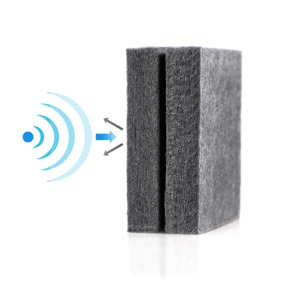 Produktabbildung Nr. 8: Pièce centrale hjh OFFICE pour système de parois de séparation FLEXMIUT, gris foncé