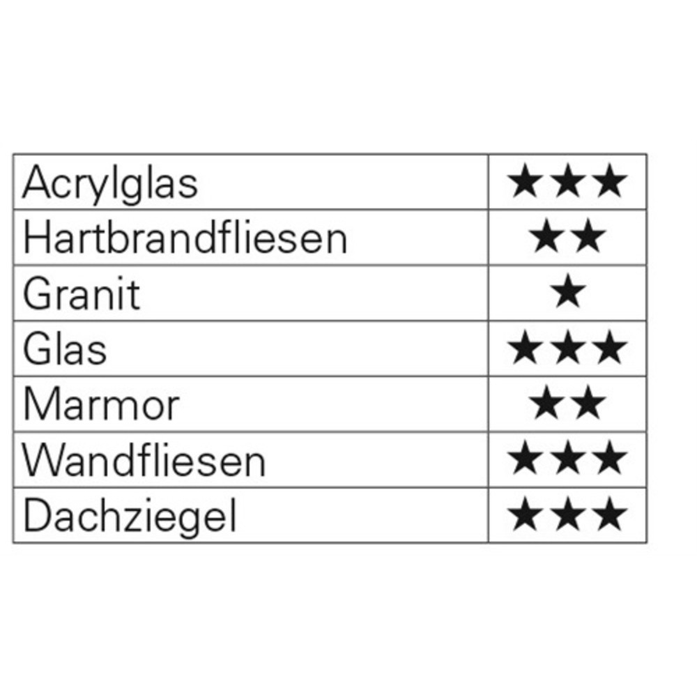Produktabbildung Nr. 2: Foret pour le verre/le carrelage QuickBit® Ceramic Master D. 4,0 mm longueur tot