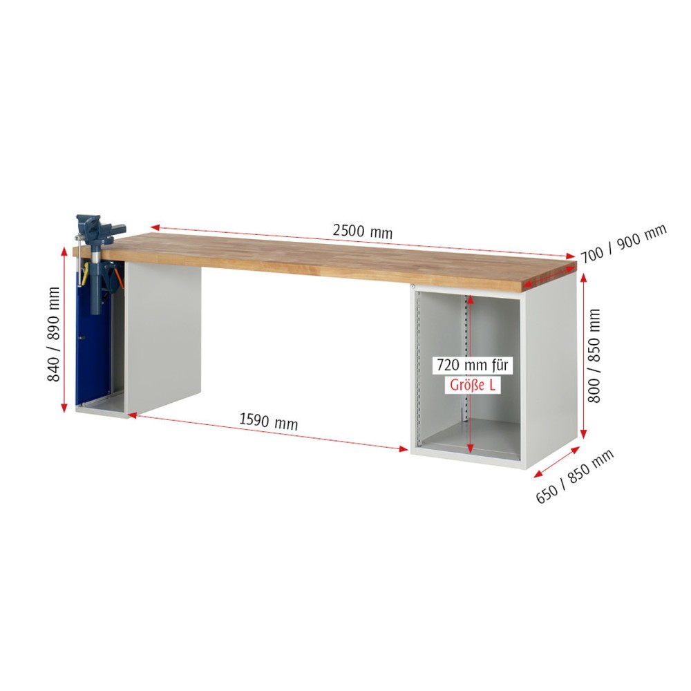 Produktabbildung Nr. 5: RAU Werkbank Serie 7000, 2 Container, HxBxT 840 x 2.500 x 700 mm, 4 x 90%-Auszug-Schubladen 3 x 150 mm, 1 x 270 mm, Schubladen-TK 100 kg