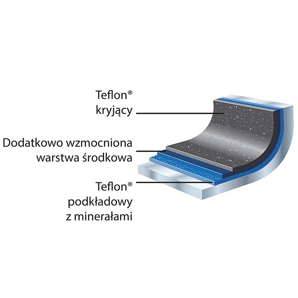 Produktabbildung Nr. 2: Stalgast Bratpfanne aus Aluminium mit Teflonbeschichtung für Induktion, Ø 28 cm